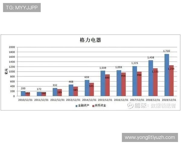 国内买球平台哪个好投资安全，专家建议与风险控制策略，保障您的资金安全